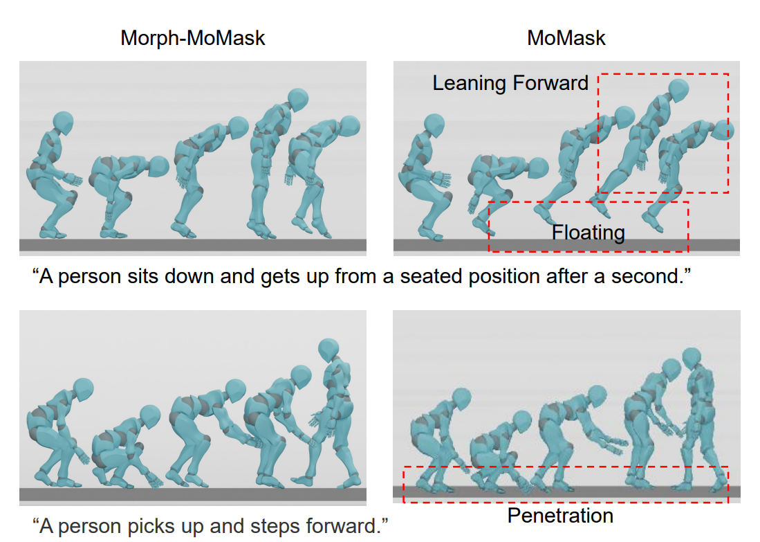 morph